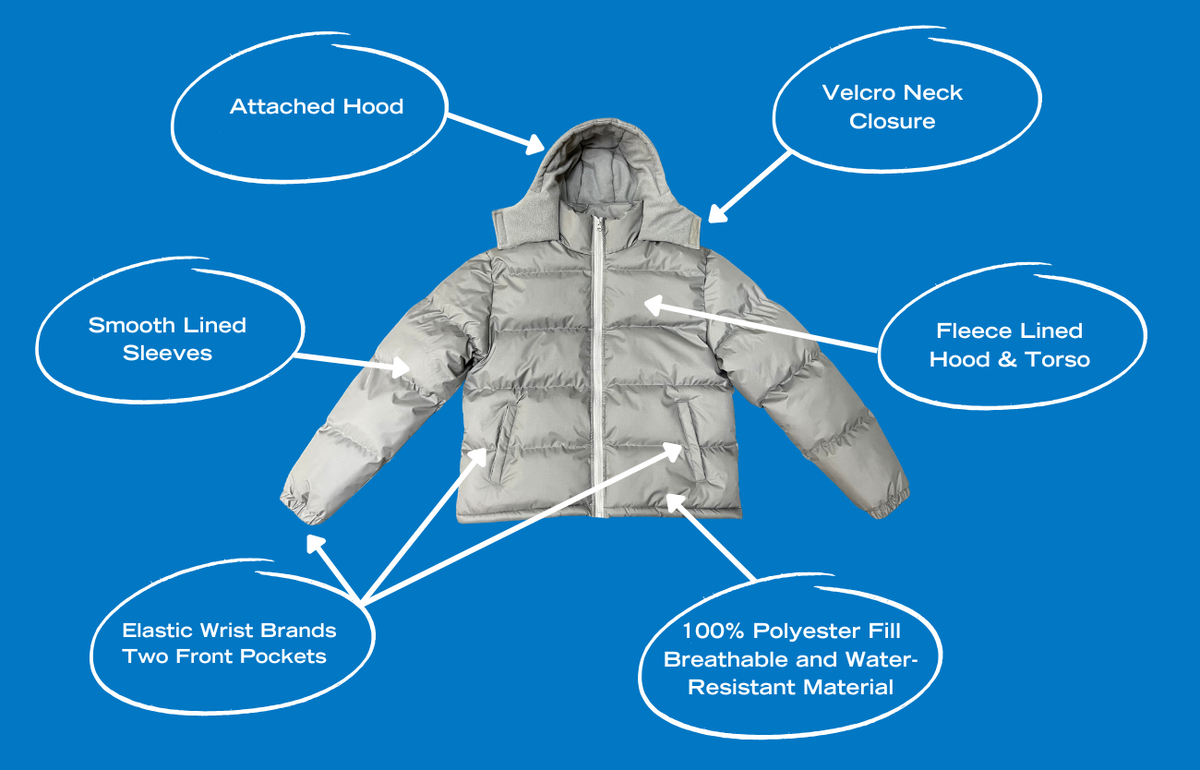 Gray coat with features labeled on a blue background, featuring the Blusource brand.